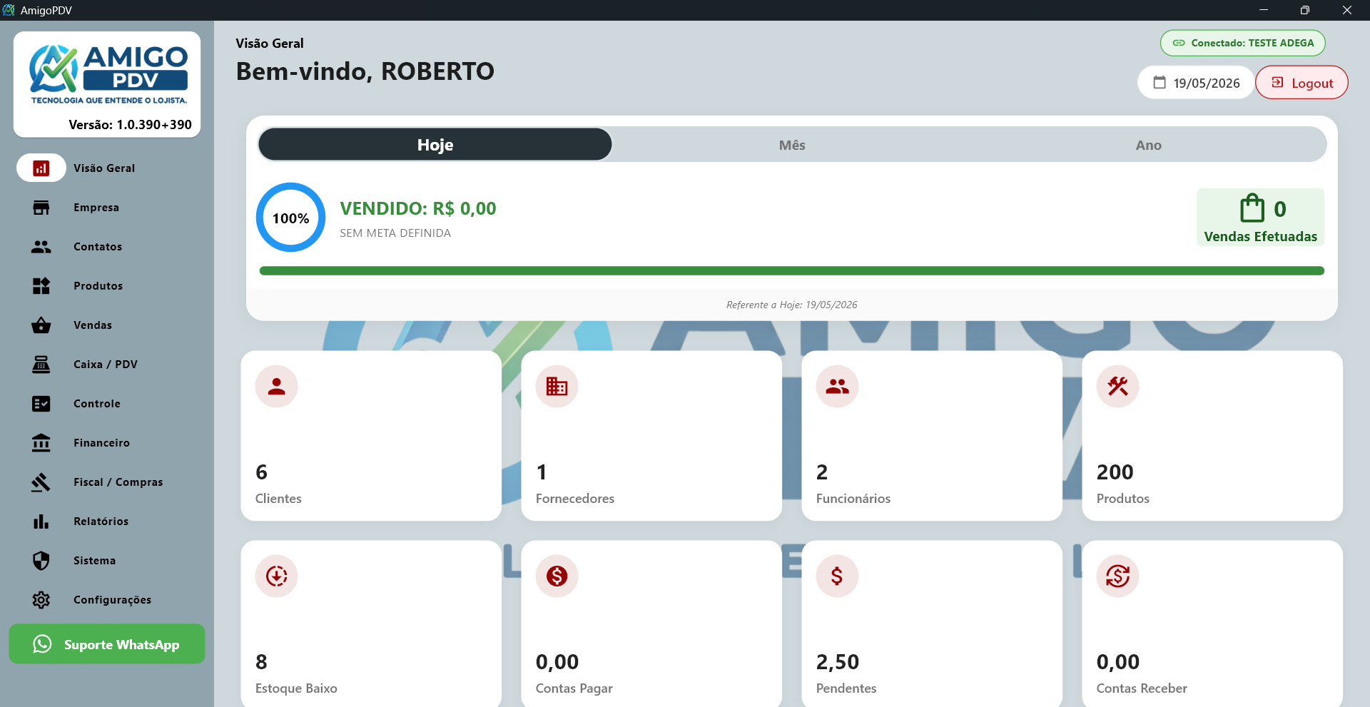 Painel de Controle AmigoPDV